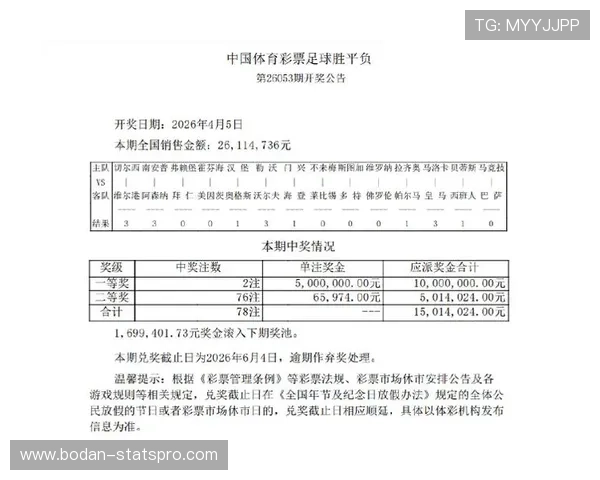 华体会阿森纳爆冷赛后复盘 足彩500万头奖2注比分滚存169万